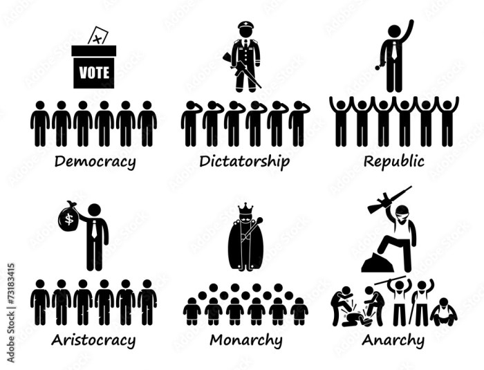 An oligarchy can be like a dictatorship.