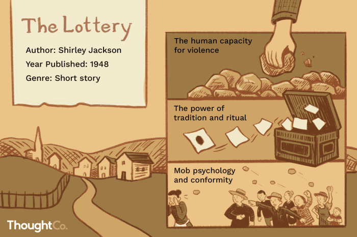 The lottery shirley jackson answers