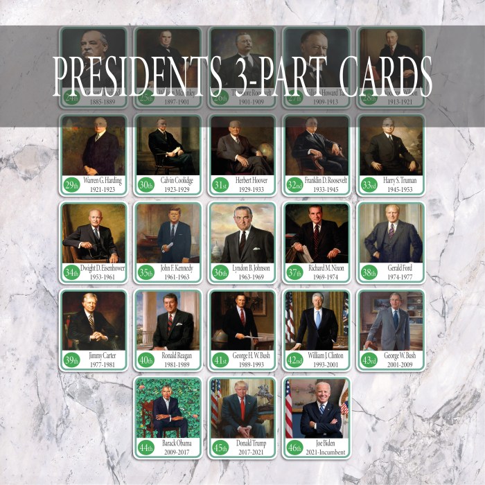 Presidents flashcards