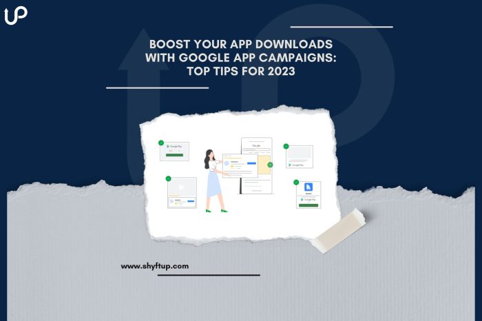 App campaigns rely on creative rotation powered by machine learning