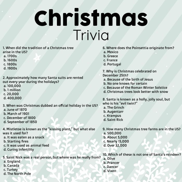 How the grinch stole christmas trivia questions and answers
